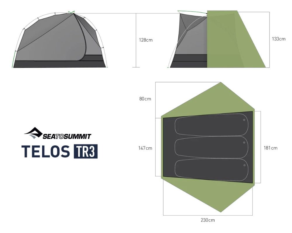 Diagramma tecnico della Telos TR3 con le dimensioni: altezza interna di 128 cm (picco massimo 133 cm), larghezza di 181 cm e lunghezza di 230 cm per ospitare tre persone.